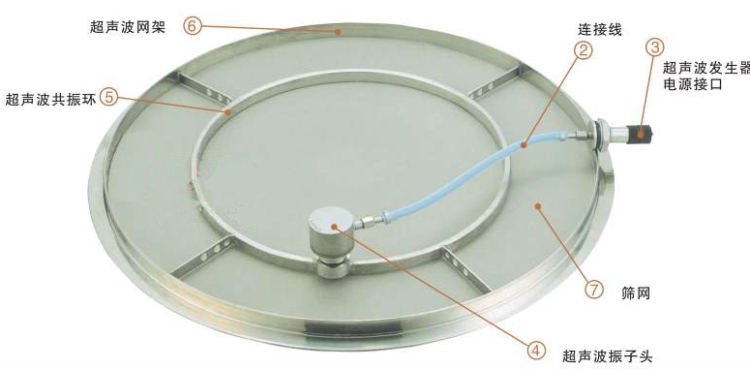 超聲波振動篩框架細節